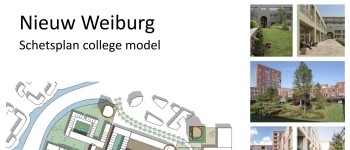 Nieuw Weiburg collage